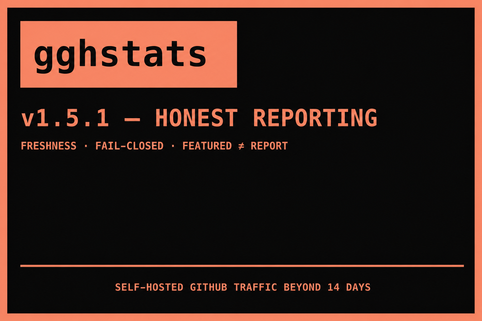 gghstats v1.5.1 — Honest Reporting